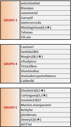 108grupos2