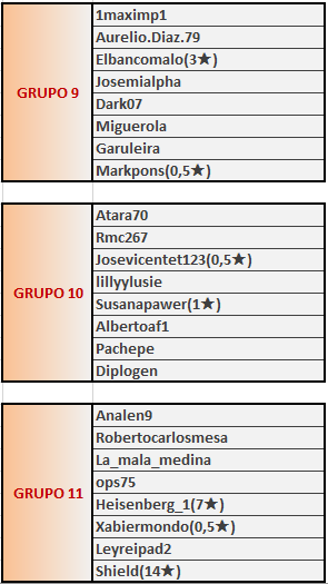 108grupos4