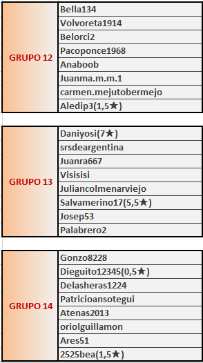 108grupos5