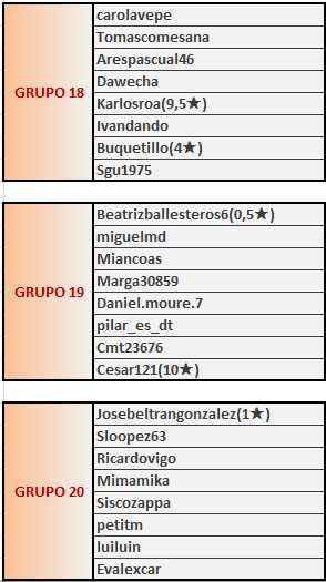 108grupos7