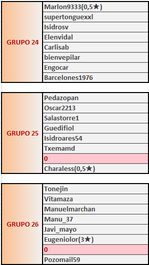 108grupos9