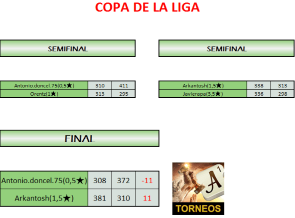 copa_lam_final