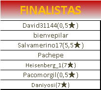 finalistas-play-off