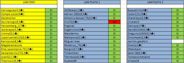 renovacion_lam_t2_01