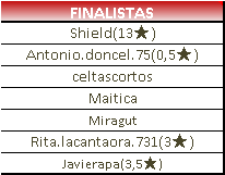 finalistas