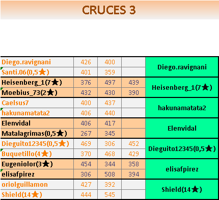 108cruces3