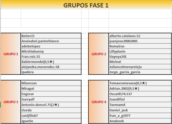 111f1grupos-1
