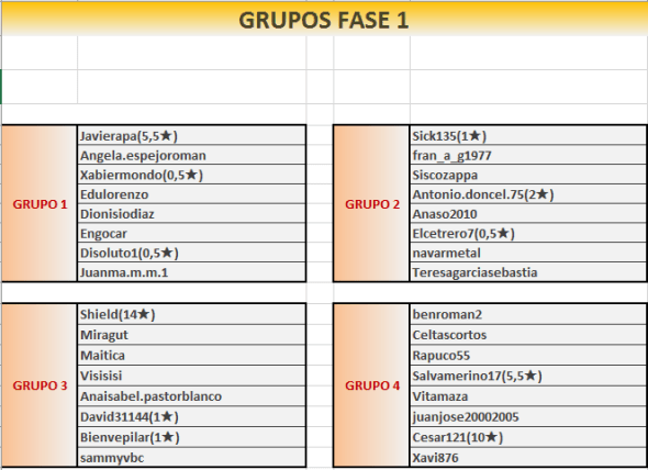 112f1grupos1